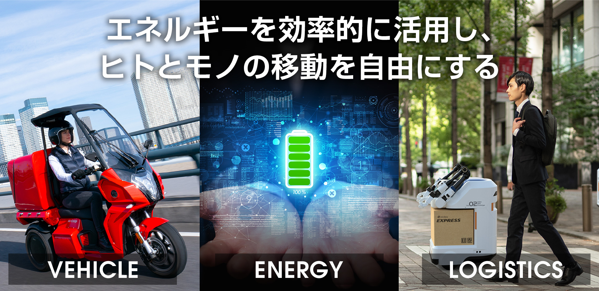 VEHICLE、ENERGY、LOGISTICのイメージ。エネルギーを効率的に活用し、ヒトとモノの移動を自由にする