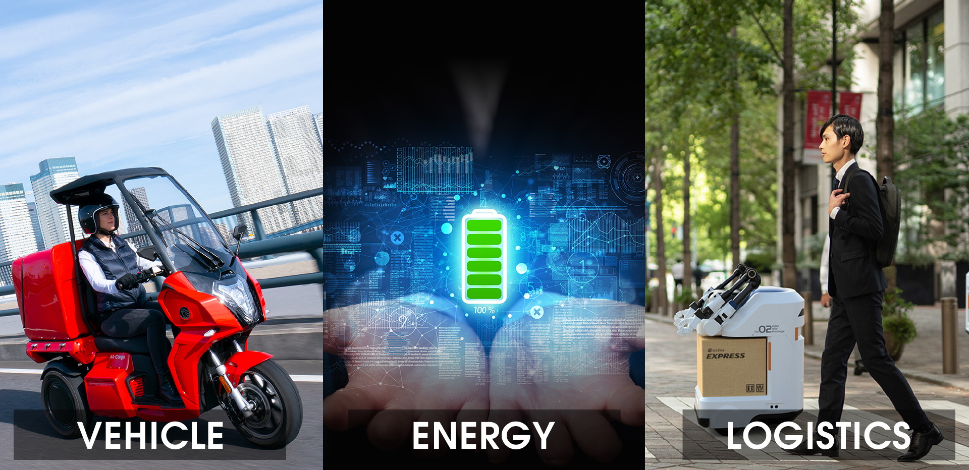 VEHICLE、ENERGY、LOGISTICSのイメージ。エネルギーを効率的に活用し、ヒトとモノの移動を自由にする